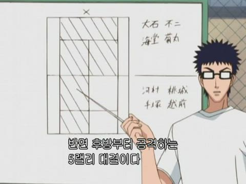 테니스의 왕자 23화 썸네일